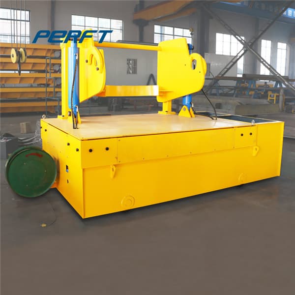 <h3>Coil Cars - Coil Processing Equipment Consultants</h3>
